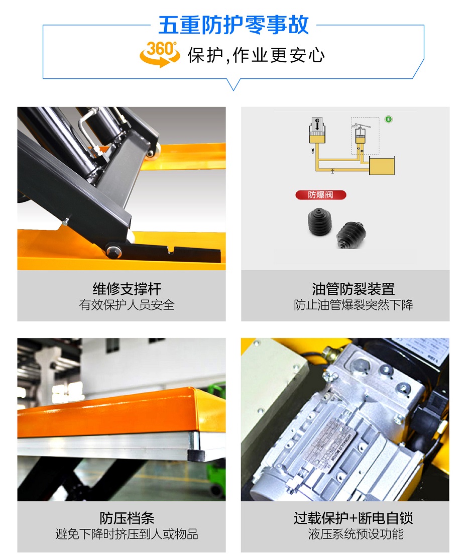 重型升降平臺(tái) 重型升降平臺(tái)