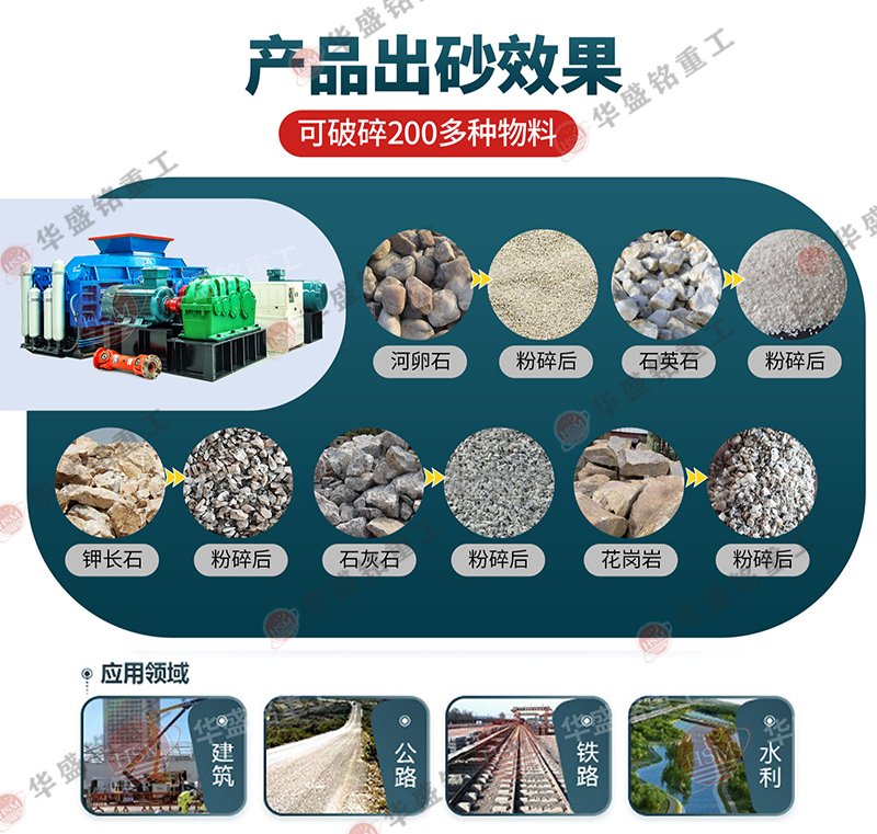 鋁渣破碎機(jī)_鋁渣對(duì)輥破碎機(jī)_鋁渣破碎機(jī)工作原理